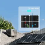 12 Volt 200 Watt Solar Panel Power