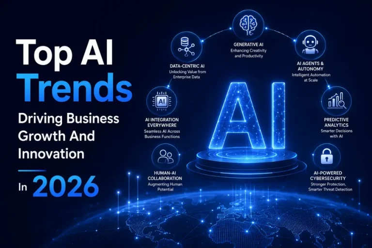 AI Technology for Startups Driving Future Growth AI Technology