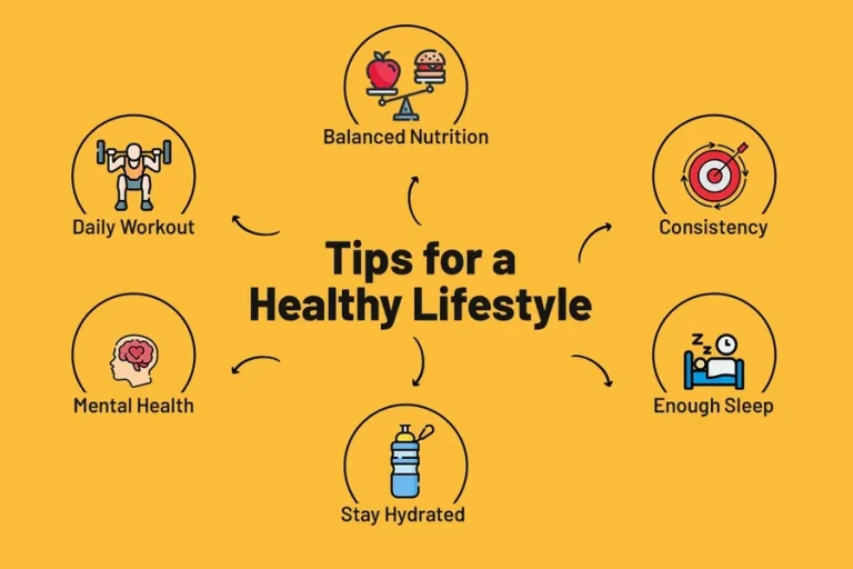 Healthy Lifestyle Tips for Families for Better Well-Being Healthy Lifestyle